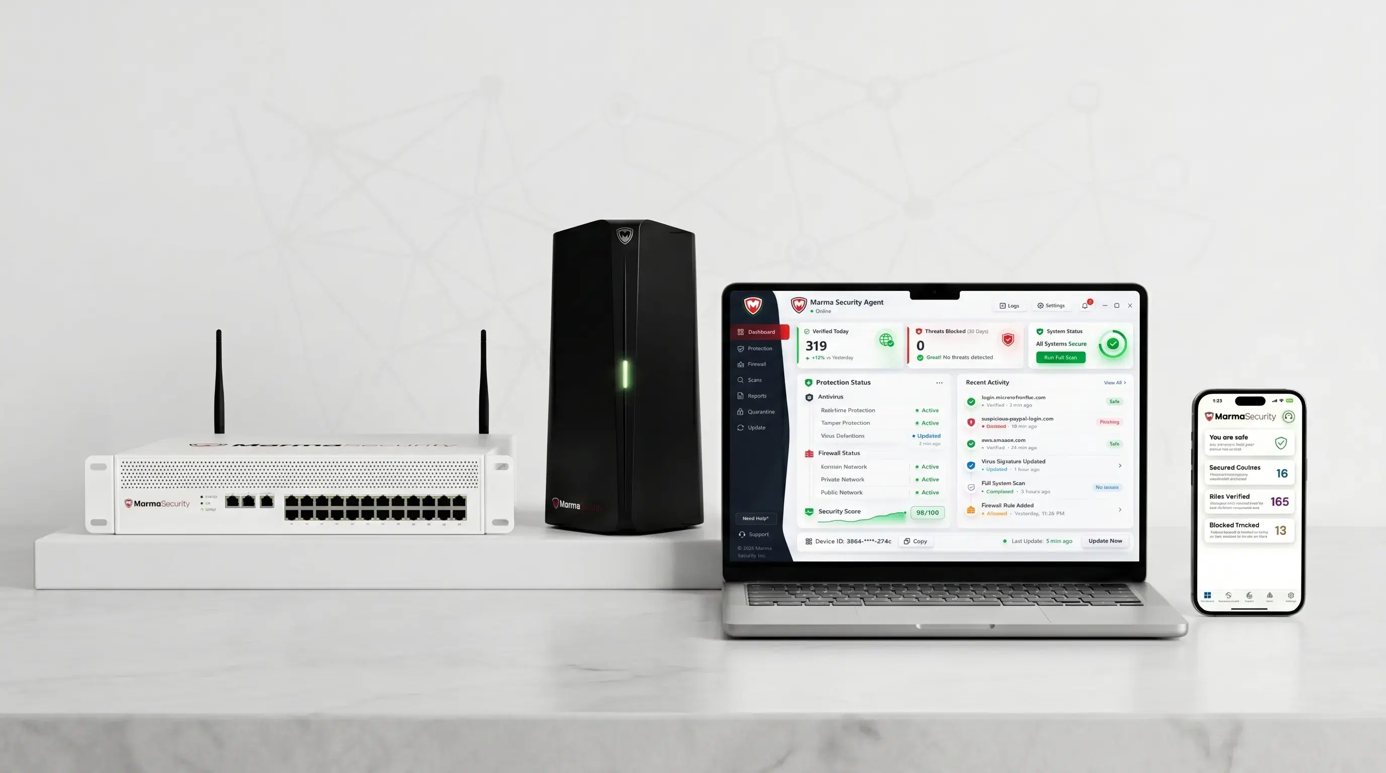 Cybersecurity monitoring