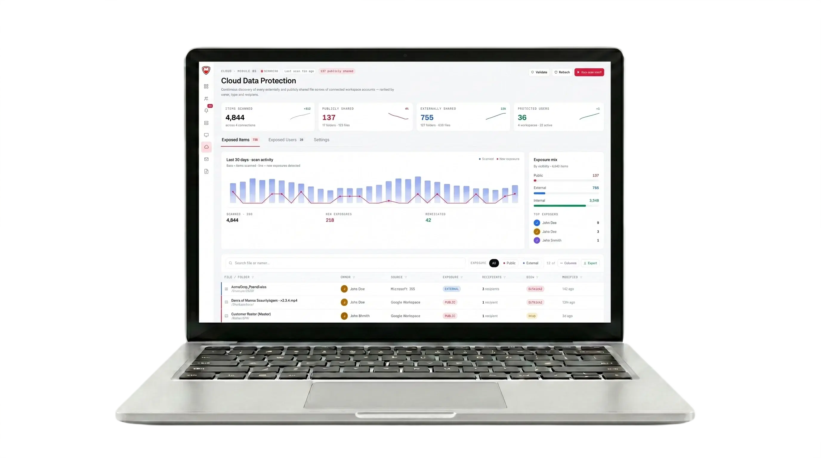Cloud Data Protection Service
