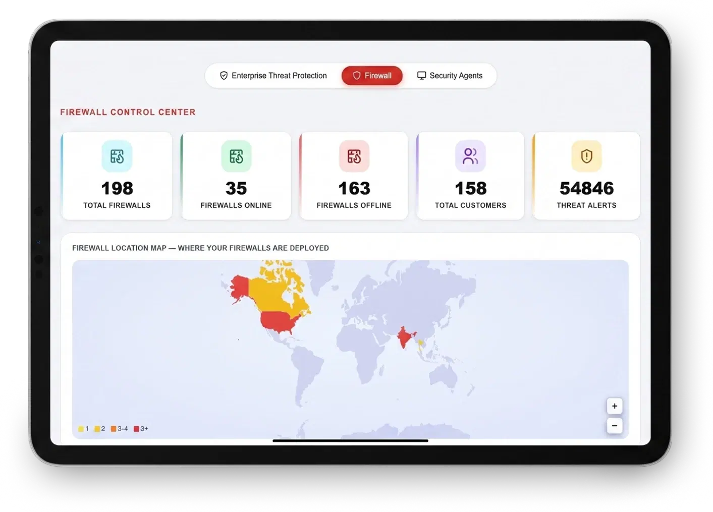 Enterprise Management Platform Screenshot