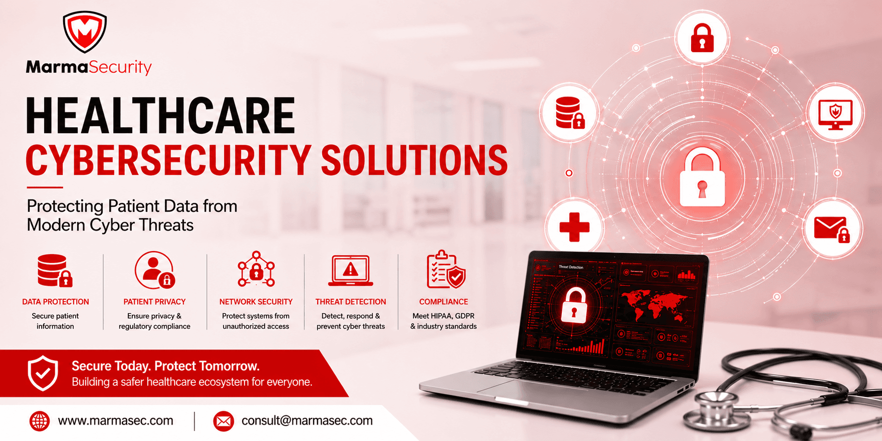 Healthcare Cybersecurity Solutions: Protecting Patient Data from Modern Cyber Threats