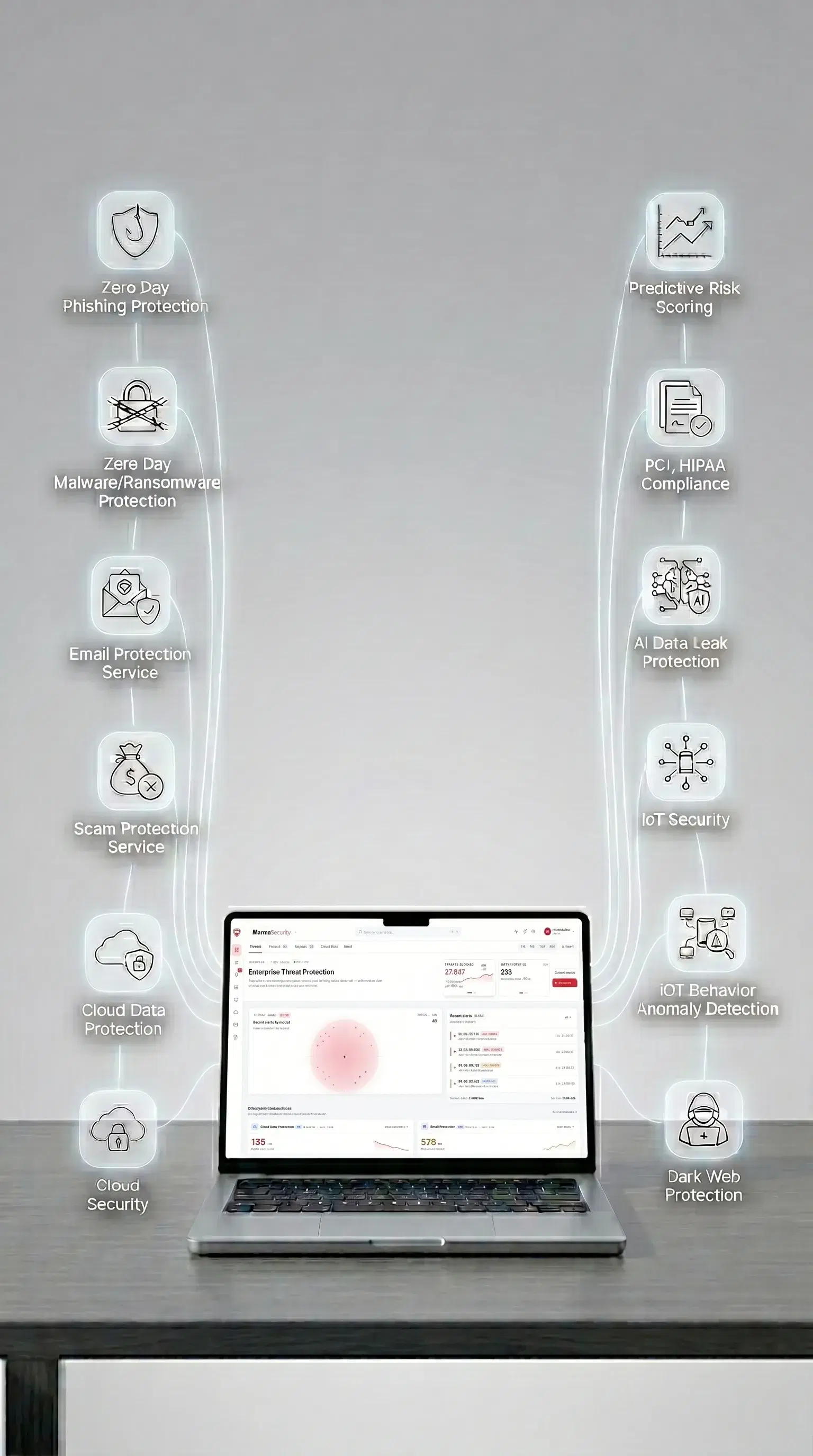 Marma Mobile App
